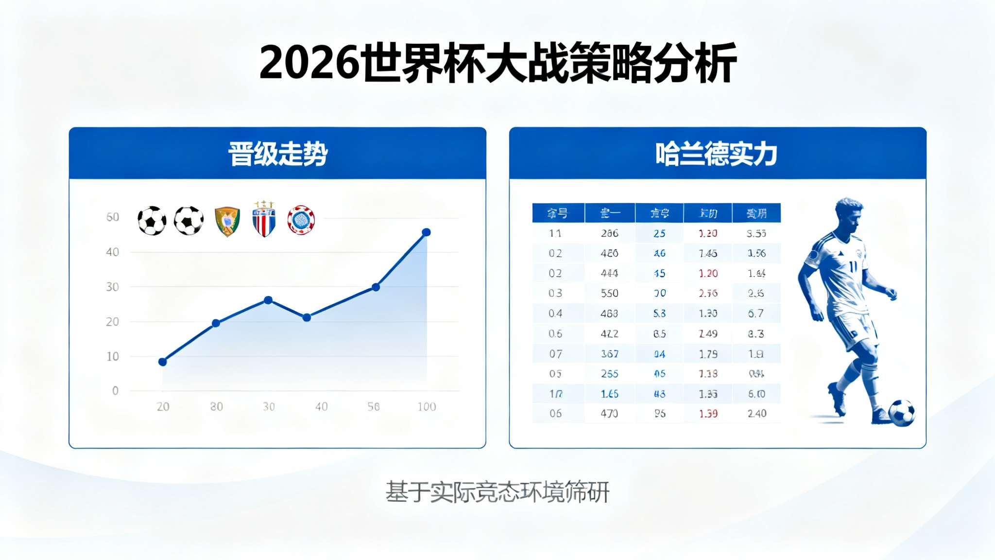 以上正是基于实际竞态环境、“2026世界杯”“晋级走势”“哈兰德实力”等关键词进