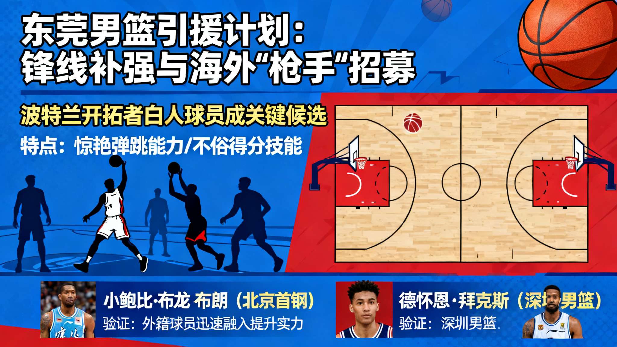 过去几个赛季，广东宏远和其他强队持续压制让东莞屡屡止步关键阶段。面对激烈竞争，为